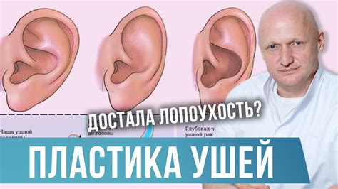 Эффективные методы избавления от заложенности ушей